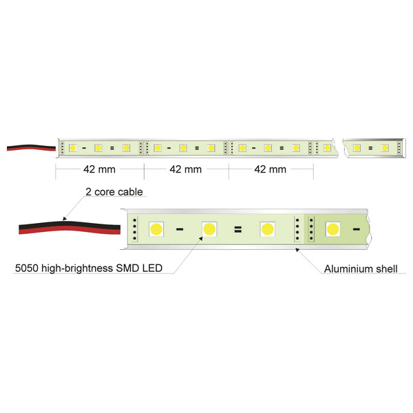 DISCONTINUED - #Artecta Havana Rigid RGB - 30 - 24 VDC 30x0,24W RGB 3-in-1 DISCONTINUED - #Artecta Havana Rigid RGB - 30 - 24 VDC 30x0,24W RGB 3-in-1