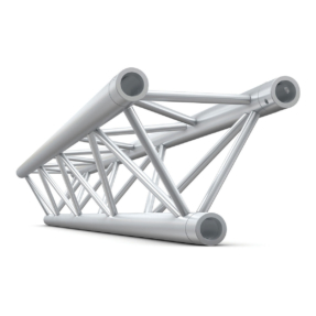 Milos STM truss driehoek deco 400 cm