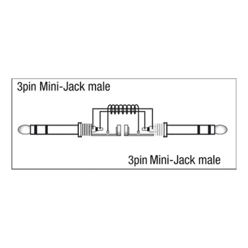 DAP FL45 kabel Mini-Jack male stereo naar Mini-Jack male stereo - 1,5 m