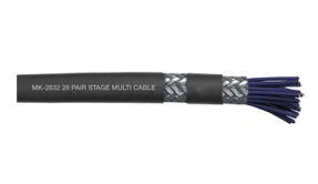 Multicore kabels