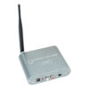 DAP Silent Disco Transmitter 3 Kanalen